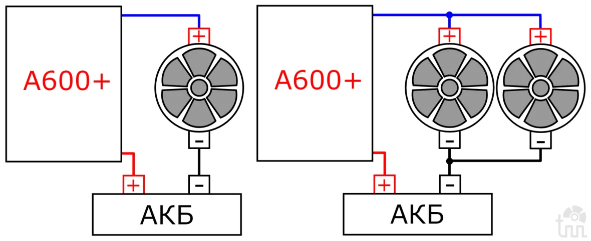 Блок схема подключения вентиляторов